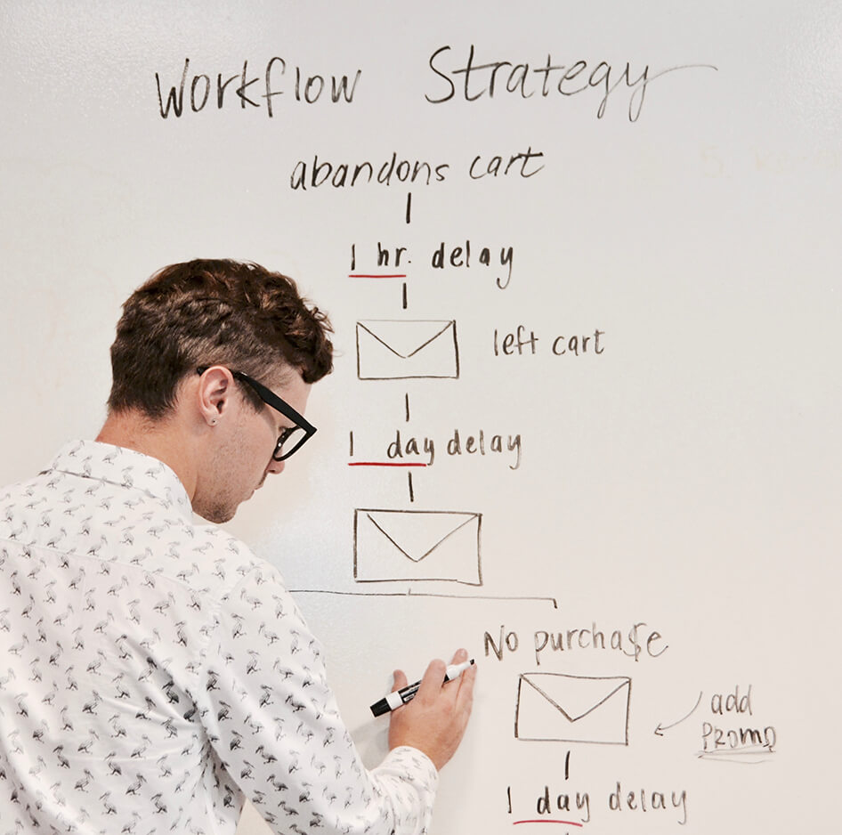 Man writing a campaign on a whiteboard