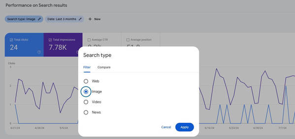 The Image filter in the Performance report of Google Search Console