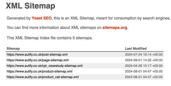 Example of XML Sitemap