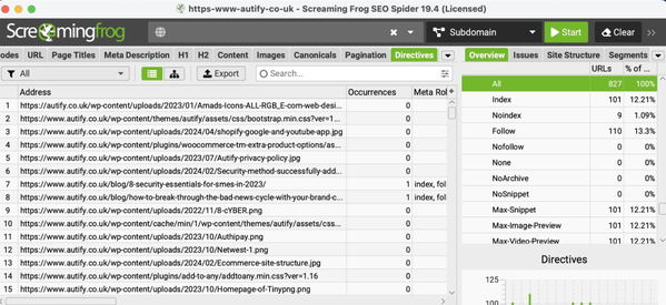 indexing report screaming frog