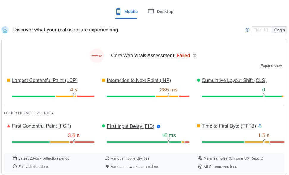 Pagespeed insights report