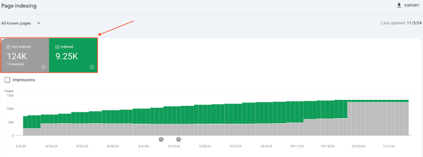 page indexing report of google search console